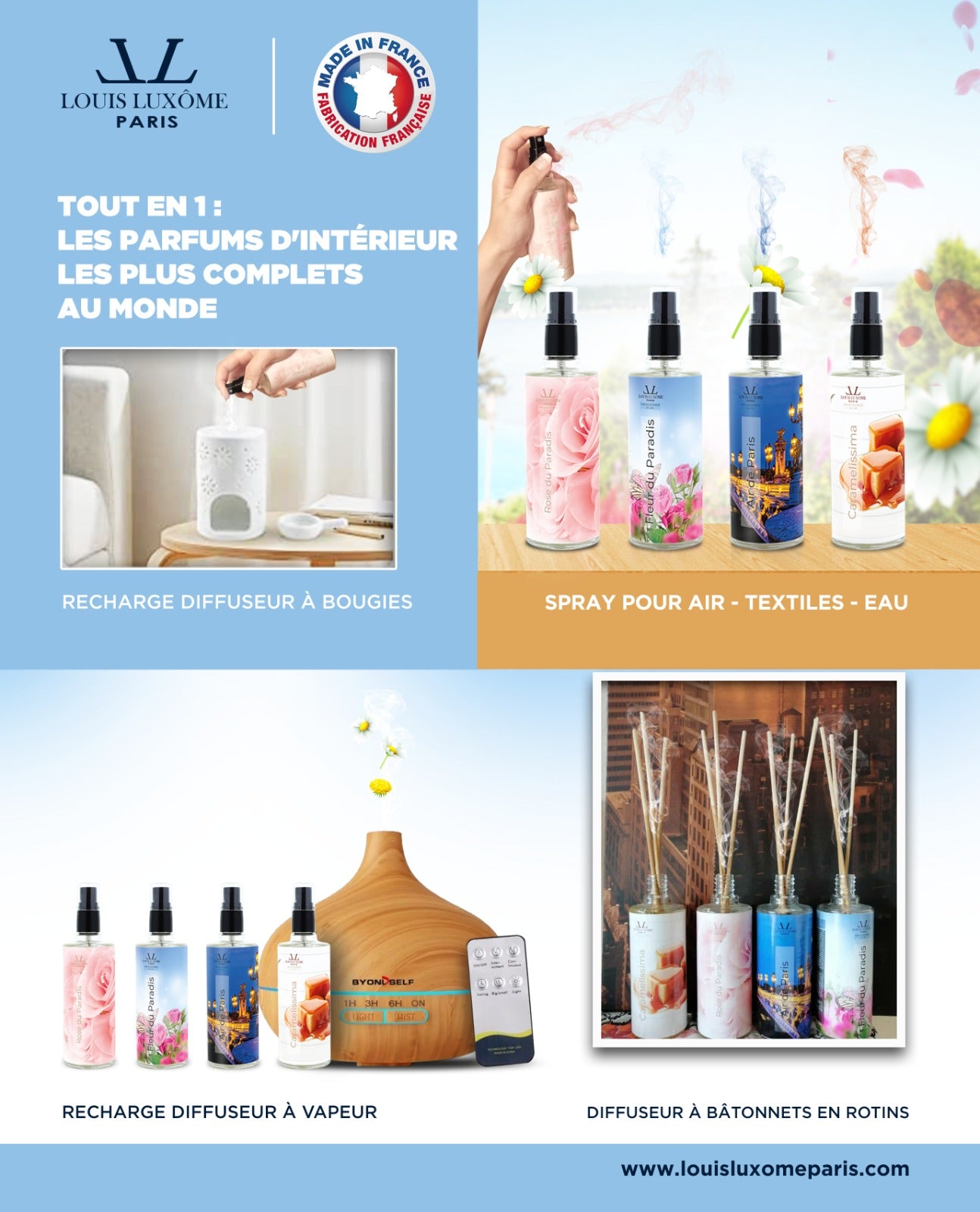 Le Spray Luxômiseur Tout en 1 Multi-usages le plus complet et et puissant du Monde:ROSE DU PARADIS