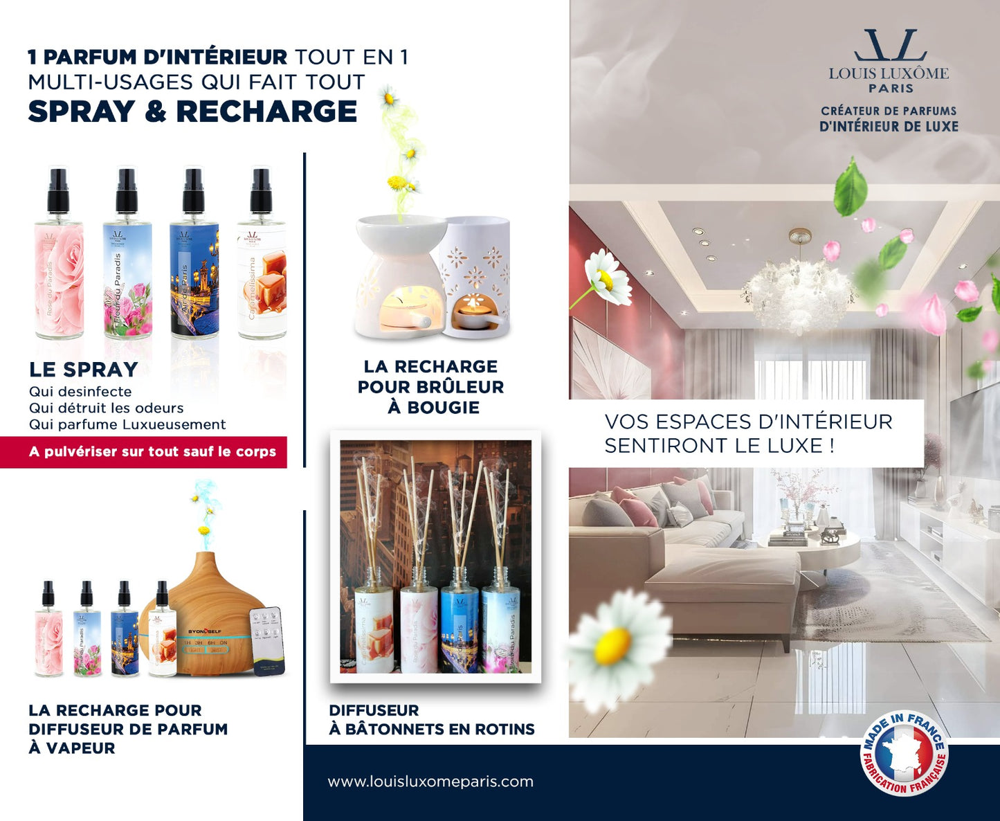 Pack de 4:Les sprays Luxômiseurs Tout en 1 Multi-usages les plus complets au Monde