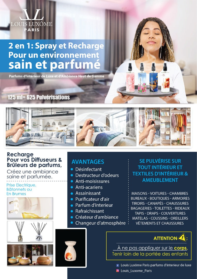 Pack de 4:Les sprays Luxômiseurs Tout en 1 Multi-usages les plus complets au Monde